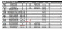Материнская плата Asus Z170 Pro Gaming (s1151, Intel Z170, PCI-Ex16) фото от покупателей 1