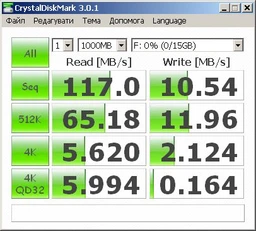 Флеш память USB SANDISK Ultra 64GB USB 3.0 Black (SDCZ48-064G-U46) фото от покупателей 3