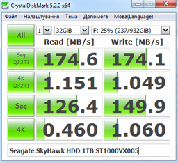 Жесткий диск Seagate SkyHawk HDD 1TB 5900rpm 64MB ST1000VX005 3.5 SATAIII фото от покупателей 6