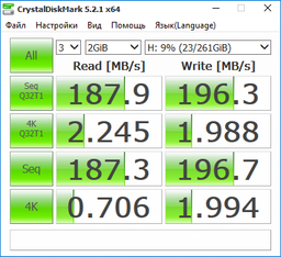 Жесткий диск Western Digital Re 2TB 7200rpm 128MB WD2004FBYZ 3.5" SATA III фото от покупателей 1