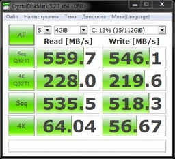 SSD диск Goodram CX300 120GB 2.5" SATAIII TLC (SSDPR-CX300-120)