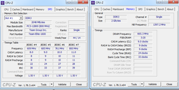 Оперативная память HyperX DDR3-1600 4096MB PC3-12800 Fury Black (HX316C10FB/4) фото от покупателей 16
