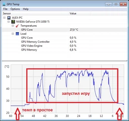 Відеокарта GF GTX 1050 Ti 4GB GDDR5 Dual OC Palit (NE5105TS18G1-1071D) фото від покупців 19