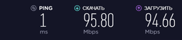 Маршрутизатор Asus RT-N18U фото від покупців 2