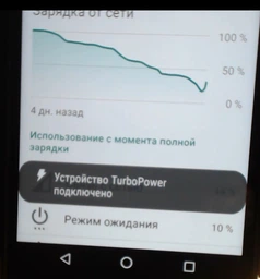 Мобільний телефон Motorola MOTO G4 (XT1622) Black фото від покупців 4