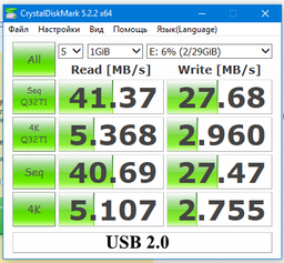 Флеш пам'ять USB SANDISK Cruzer Fit Ultra 32GB USB 3.0 (SDCZ43-032G-GAM46) фото від покупців 2