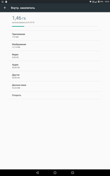 Планшет Sigma mobile X-style Tab A102 Black фото від покупців 8