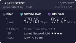 Маршрутизатор TP-LINK Archer C1200 фото від покупців 1