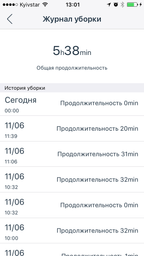 Робот пилосос Ecovacs Deebot DM-81 Pro Пилосос по догляду за будинком і одягом фото від покупців 2