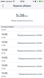 Робот пилосос Ecovacs Deebot DM-81 Pro Пилосос по догляду за будинком і одягом фото від покупців 1