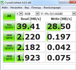 Флеш память USB Team C 145 128GB Yellow (TC1453128GY01) фото от покупателей 8