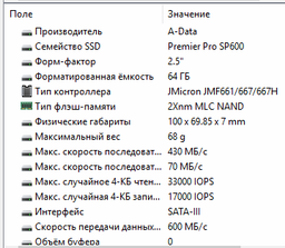 SSD диск ADATA Premier SP600 512GB 2.5" SATA III MLC (ASP600S3-512GM-C)