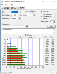 USB флеш накопичувач GOODRAM 128GB UMM3 Mimic Black USB 3.0 (UMM3-1280K0R11) фото від покупців 5