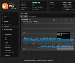 Маршрутизатор Xiaomi WiFi MiRouter 3 White International Version (DVB4150CN) фото от покупателей 12