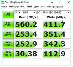 Накопитель SSD M.2 2280 240GB Goodram (SSDPR-S400U-240-80) фото от покупателей 17