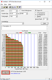 Накопитель SSD M.2 2280 240GB Goodram (SSDPR-S400U-240-80) фото от покупателей 18