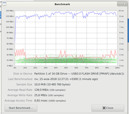 Флеш пам'ять USB Apacer AH350 64GB USB 3.2 Gen1 Black (AP64GAH350B-1) фото від покупців 13