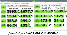 SSD диск ADATA XPG Gammix S11 480GB M.2 2280 PCIe 3.0 x4 3D NAND TLC (AGAMMIXS11-480GT-C)
