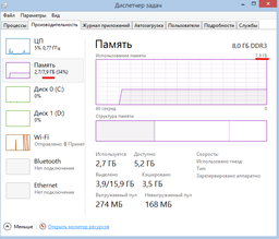 Оперативная память HyperX SODIMM DDR3L-1600 8192MB PC3-12800 (Kit of 2x4096) (HX316LS9IBK2/8) фото от покупателей 5
