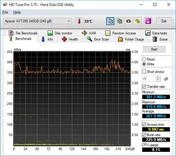 SSD-диск Apacer AST280 (AP480GAST280-1) фото от покупателей 12
