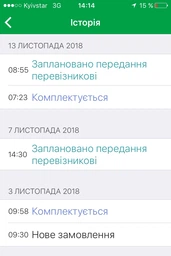 Корм для морських свинок та кроликів Роккі 2 Супер Меню Лорі 5 шт*500 г фото від покупців 2
