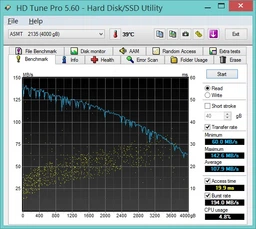 Seagate BarraCuda 2,5" (ST4000LM024)