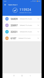 Мобильный телефон Xiaomi Redmi Note 5 3/32GB Black (Global Rom + OTA) фото от покупателей 12