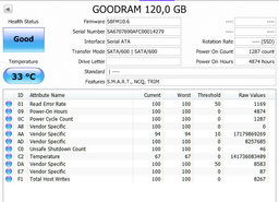 Накопитель SSD 2.5" 240GB GOODRAM (SSDPR-CX300-240) фото от покупателей 6