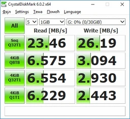 Карта памяти SANDISK SDHC 4k Extreme 32GB C10 V30 UHS-I U3 (SDSDXVE-032G-GNCIN) фото от покупателей 7
