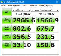 SSD диск Western Digital Black 250GB M.2 2280 PCIe 3.0 x4 TLC (WDS250G2X0C)