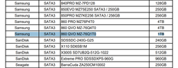 SSD диск Samsung 860 QVO 1TB 2.5" SATA III V-NAND QLC (MZ-76Q1T0BW) фото от покупателей 12