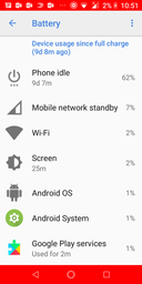 Мобільний телефон Nokia 3.1 Black фото від покупців 13