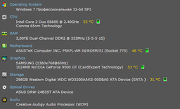 Видеокарта Asus PCI-Ex Radeon RX 560 OC 4GB GDDR5 (128bit) (1175/7000) (DVI, HDMI, DisplayPort) (RX560-O4G)