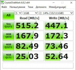 SSD накопичувач Crucial BX500 2 TB (CT2000BX500SSD1)