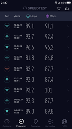 Маршрутизатор TENDA AC10U фото от покупателей 17