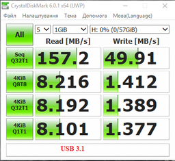 Флеш пам'ять USB SANDISK Ultra Dual 32GB USB 3.1 + Type-C Silver/Black (SDDDC2-032G-G46) фото від покупців 3