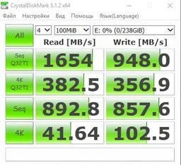 Накопитель SSD M.2 2280 128GB Patriot (PS128GPM280SSDR) фото от покупателей 13