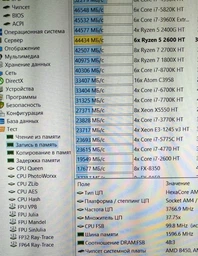 Накопитель SSD M.2 2280 240GB Goodram (SSDPR-S400U-240-80) фото от покупателей 12