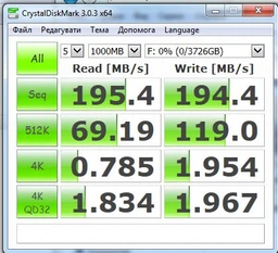 Жесткий диск 3.5" 4TB TOSHIBA (HDWE140UZSVA)