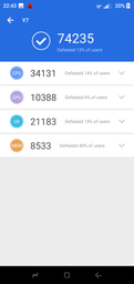 Мобильный телефон Doogee Y7 Phantom Purple фото от покупателей 19