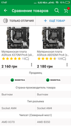 Материнская плата ASRock AB350M Pro4 (sAM4, AMD B350, PCI-Ex16) фото от покупателей 3