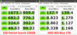 Накопитель SSD M.2 2280 128GB Patriot (PS128GPM280SSDR) фото от покупателей 12