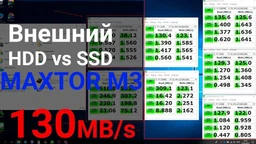 Накопитель внешний HDD 2.5" USB 1.0TB Seagate Maxtor M3 Portable Black (STSHX-M101TCBM) фото от покупателей 3