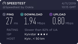 Антенна Abrams MIMO 10 дБ 800 - 2600 mHz фото от покупателей 2