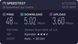 Антенна Abrams MIMO 10 дБ 800 - 2600 mHz фото от покупателей 1