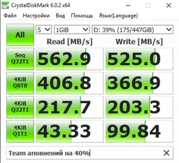 SSD диск Team L5 Lite 120GB 2.5" SATAIII TLC 3D (T253TD120G3C101) фото от покупателей 10
