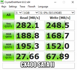 Накопичувач SSD 128GB GOODRAM CX400 2.5" SATAIII 3D TLC (SSDPR-CX400-128) фото від покупців 1