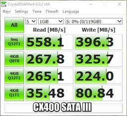 Накопичувач SSD 128GB GOODRAM CX400 2.5" SATAIII 3D TLC (SSDPR-CX400-128)