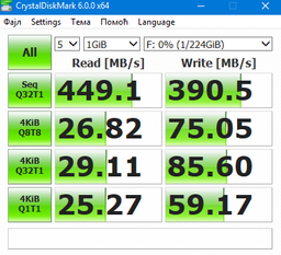 SSD диск Transcend ESD240C 240GB USB 3.1 Type-C 3D NAND TLC (TS240GESD240C) External