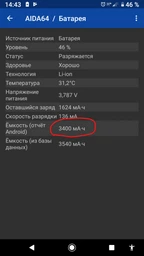 Смартфон Sony Xperia XZ2 Premium Black (639271854)